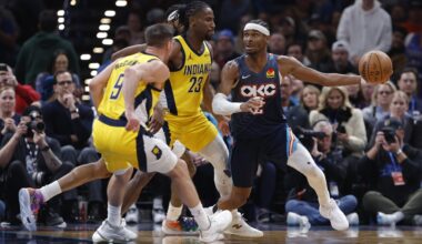 What OKC’s Loss to Indiana Really Means Going Forward