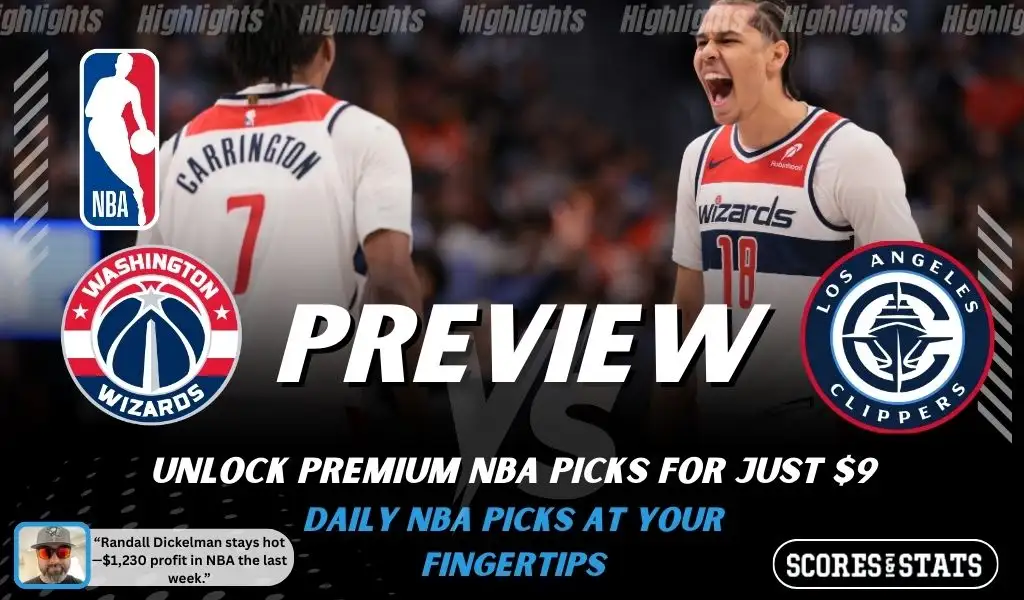 Washington Wizards vs LA Clippers NBA preview graphic showing two Wizards players with both team logos for January 19 2026