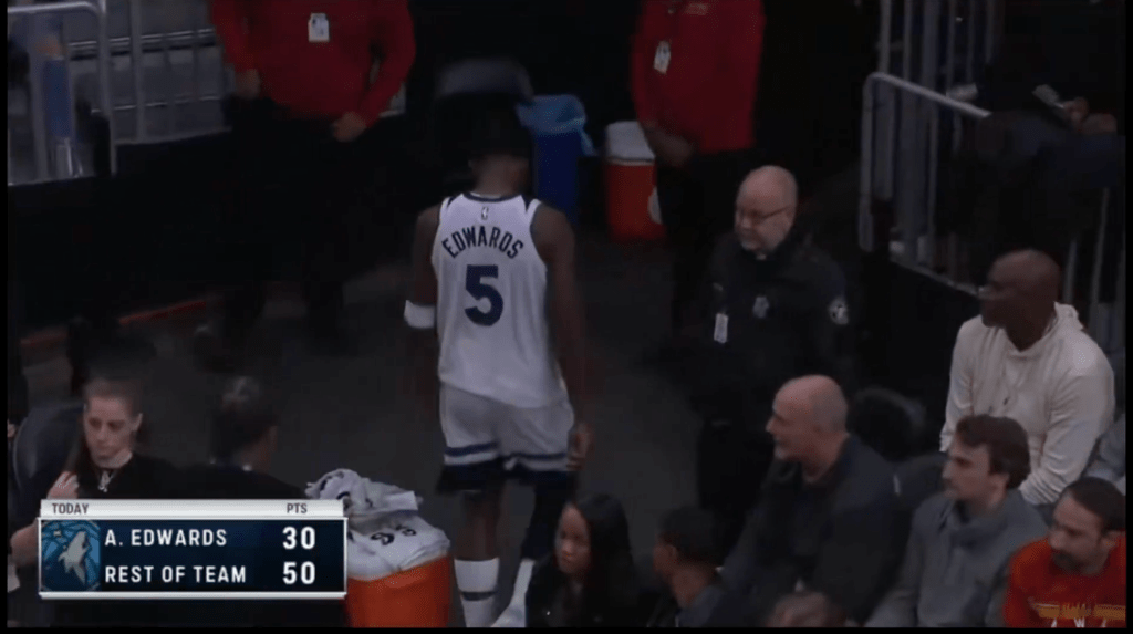 NBA player Anthony Edwards looking downcast with a scoreboard showing he has scored 30 points and the rest of the team 50 points.