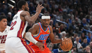 SGA scores 29 points as Thunder beat Heat for 3rd straight win