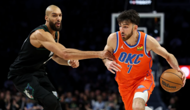 Timberwolves hit 22 3-pointers, coast to win over Thunder