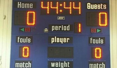 Wyoming High School Boys Basketball Scoreboard: Jan. 5-10, 2026