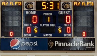 Wyoming High School Girls Basketball Scoreboard: Jan. 20-24, 2026