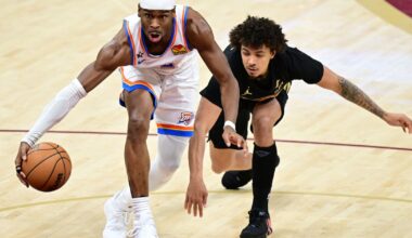 The Thunder are winning a ton of games, again. They don't let wins, or losses, faze them much :: WRAL.com