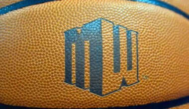 Stats Corner: Comparing MWC, A10, AAC, and WCC Basketball