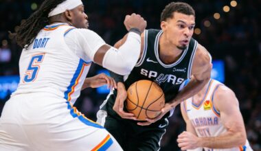 It’s time for Basketball: San Antonio Spurs at Oklahoma Thunder