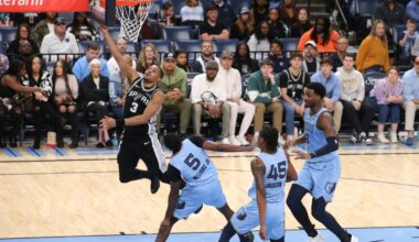 Spurs “not sharp” in loss to Grizzlies
