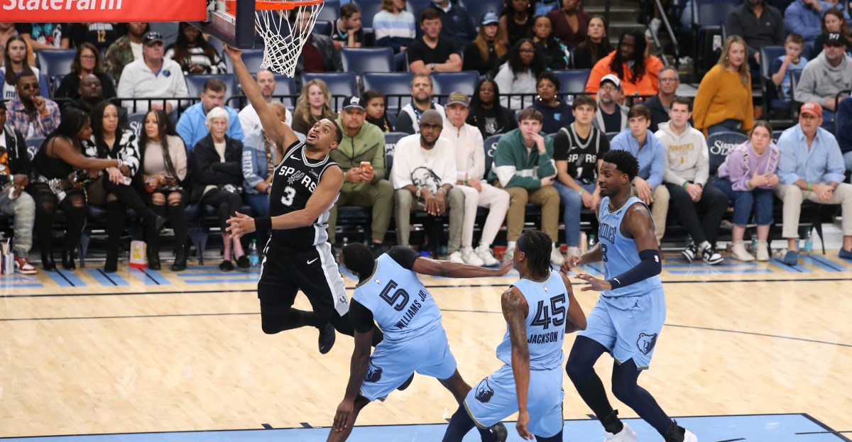 Spurs “not sharp” in loss to Grizzlies