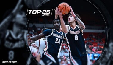 Top 25 And 1: How Gonzaga will adjust to absence of star Braden Huff