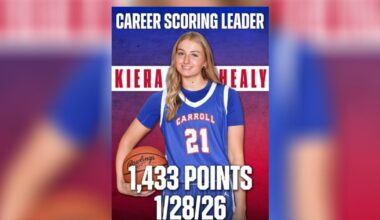 Senior becomes new all-time girls’ basketball scoring leader at Carroll High – WHIO TV 7 and WHIO Radio