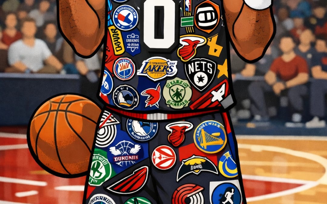 Coby White Trade Scenarios, One for Each Team