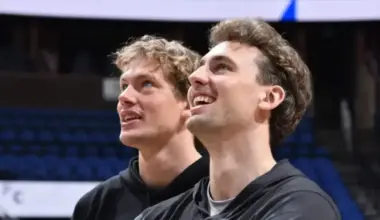 Franz and Moe Wagner Showcase Berlin to Orlando Magic Teammates