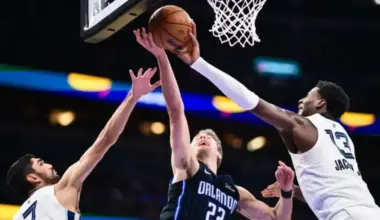 Orlando Magic and Memphis Grizzlies Ignite European Basketball in Berlin and London