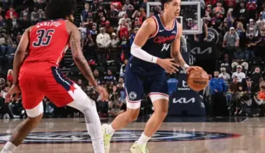 Wizards Host Clippers on MLK Day: NBA Game Preview