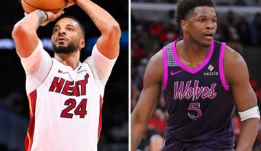 Watch Miami Heat vs. Minnesota Timberwolves