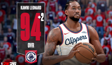 'NBA 2K26' Ratings Update