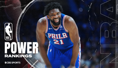 NBA Power Rankings: 76ers rising fast behind a rejuvenated Joel Embiid