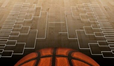 Early look at NCAA Tournament resume