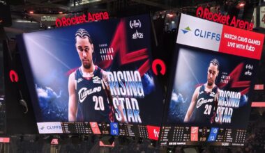 Jaylon Tyson named to 2026 Rising Stars Game roster during NBA All-Star Weekend