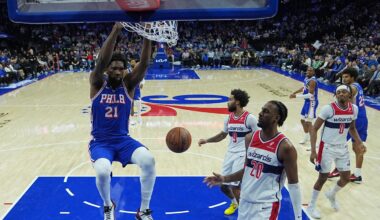 Joel Embiid leads 76ers past Washington Wizards with 28 points