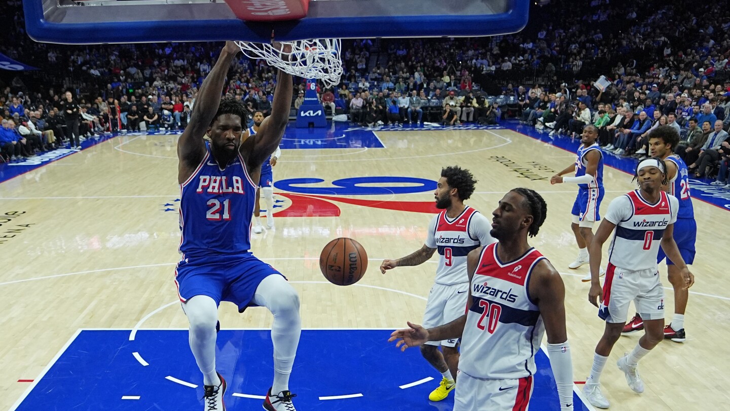 Joel Embiid leads 76ers past Washington Wizards with 28 points