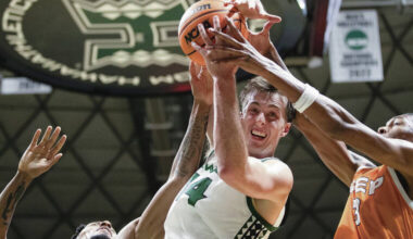 UH men’s basketball team looks to up its rebounding game against CS Bakersfield