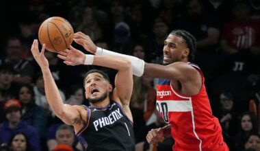 Suns breeze past Wizards 112-93 for 10th victory in 13 games