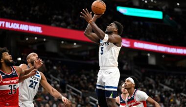 Anthony Edwards scores 35 points as Timberwolves rip Wizards, 141-115