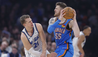 OKC Thunder Minimize Mistakes, Maximize Strengths in Blowout Win