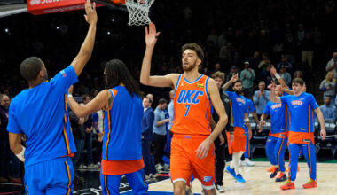 OKC Thunder Looking to Finish Strong Ahead of All-Star Break