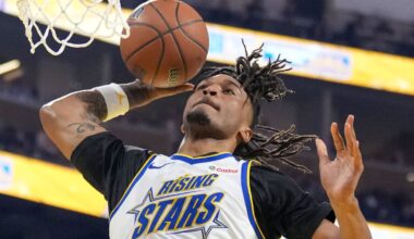 2026 NBA Rising Stars Event – Rosters, Start Time, How to Watch