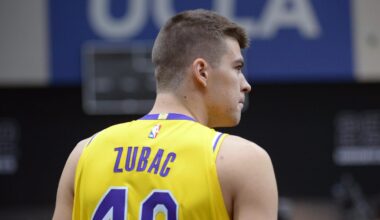 Ivica Zubac Claims Lakers Legend Blocked Kareem Abdul-Jabbar Mentorship