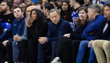 Management, Minutes, Matchups and Making Moves