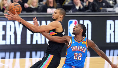 OKC Thunder's Lead Atop West Shrinking Despite Shorthanded Success