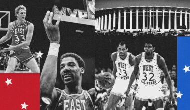 The 1983 NBA All-Star Game: The last time the stars came out in Inglewood