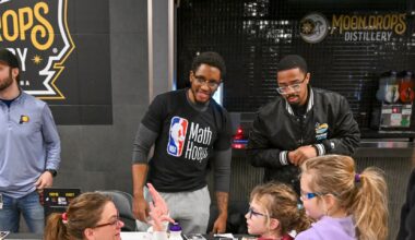 7th Annual Indiana Pacers STEM Fest