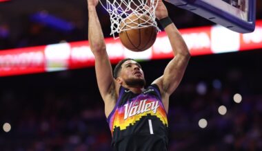 Devin Booker Phoenix suns NBA All star Game NBA All star game rosters