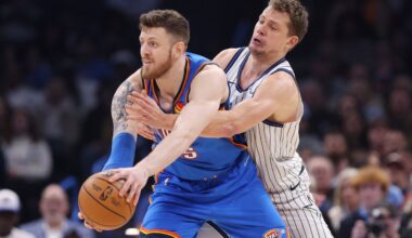 Isaiah Hartenstein has first triple-double as Thunder roll to 128-92 win over Magic