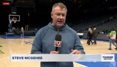 Hartenstein’s triple-double powers Thunder past Magic