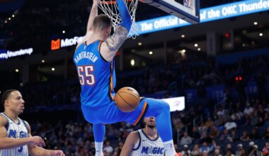 Thunder make easy work of Magic with 128-92 win