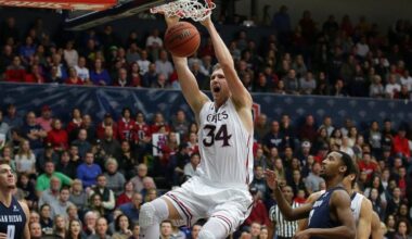 Liam Campbell Three vs USD