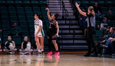 Red Wolves Fall in Overtime at Eastern Michigan