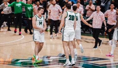 Men's Basketball Holds Off UC San Diego, Ties for Big West Lead