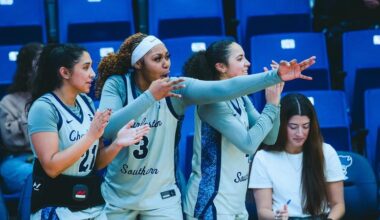 Women’s Basketball Hits the Road for Games at Gardner-Webb and High Point this Week