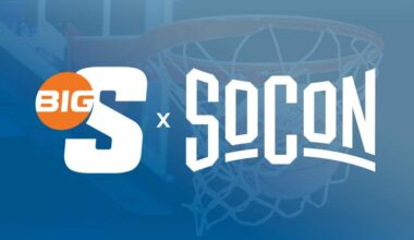Big South and SOCON Partner for Basketball Scheduling Alliance