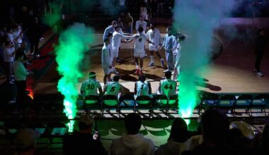 Summit League and Big Sky Teams to Face Off in Four-Year, Eight-Team Men’s Basketball Series