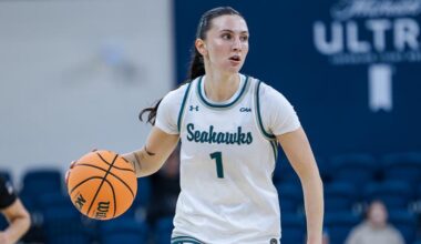 Women's Basketball Preview: North Carolina A&T