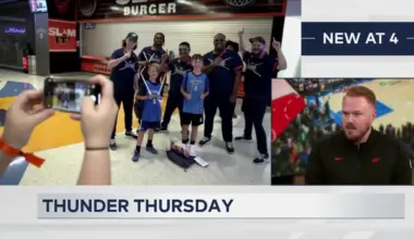 OKC Thunder hosts fourth annual 'Recess with Rumble'