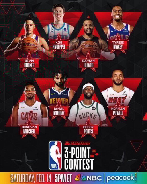 State Farm 3-Point Contest