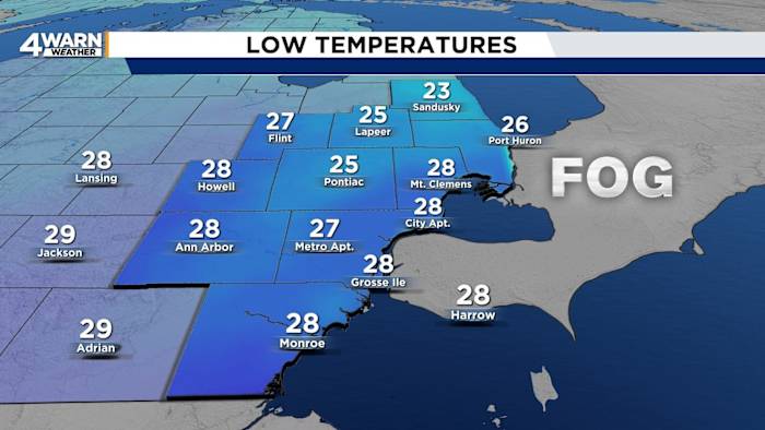 Metro Detroit weather forecast Feb. 14, 2026 -- 11 p.m. Update